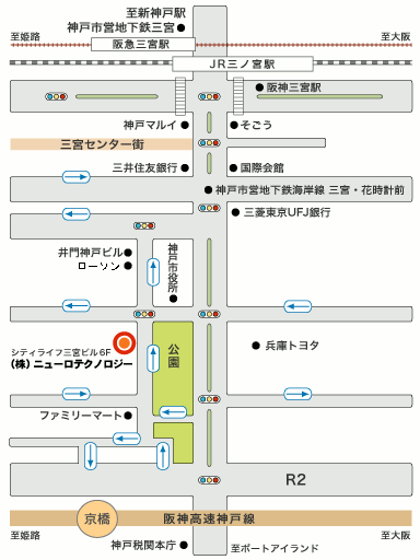 neuromap